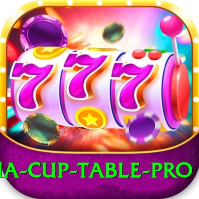 asia cup table Bonus VIP v3.4.1 - 2