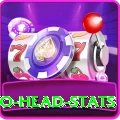 head to head stats Apps (Tools & Injectors) Ultimate v2.5.1