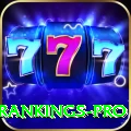 icc player rankings - Turbo Earning App